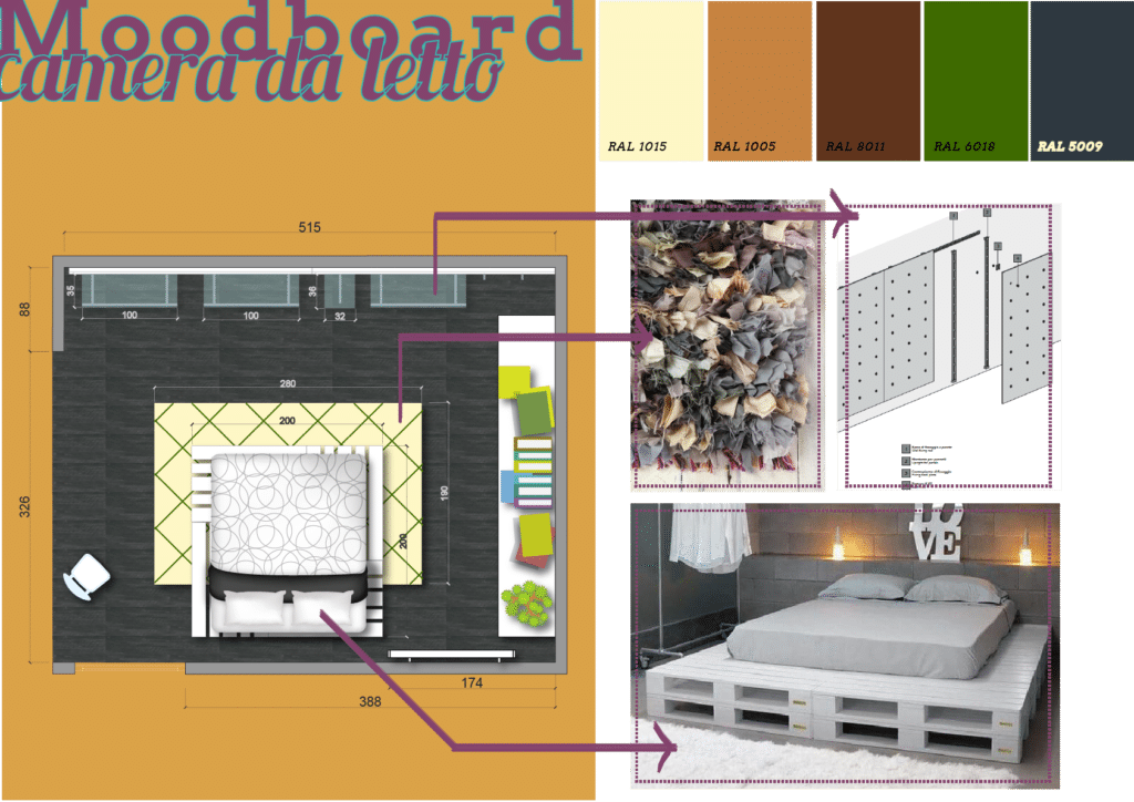 moodboard della camera da letto con palette colori, pianta arredata e dettagli arredo.