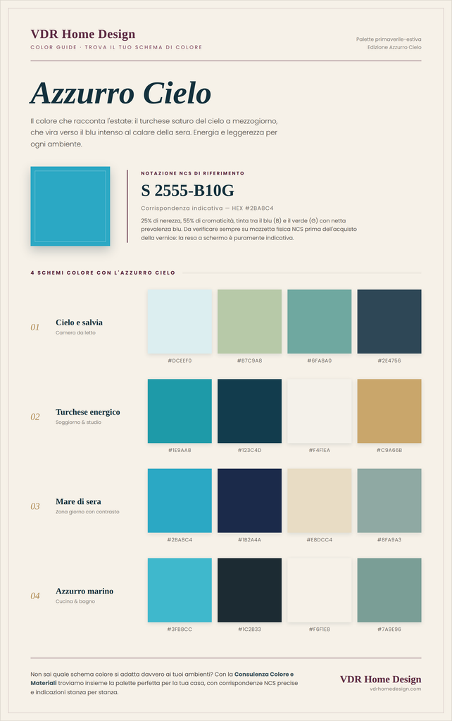 Palette e ambientazione con parete color azzurro cielo per arredare casa con stile