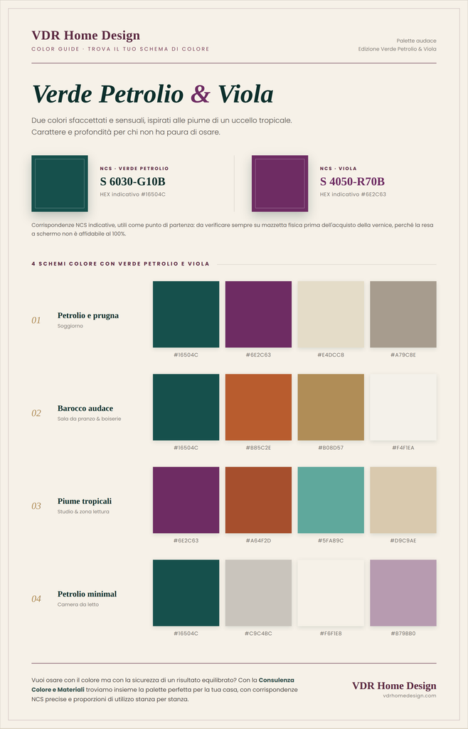 verde petrolio e viola infografica arredamento