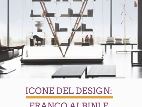 icone del design