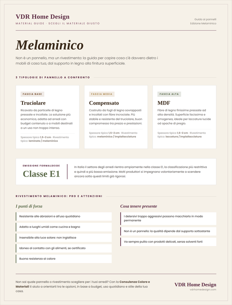 pannello melamminico infografica